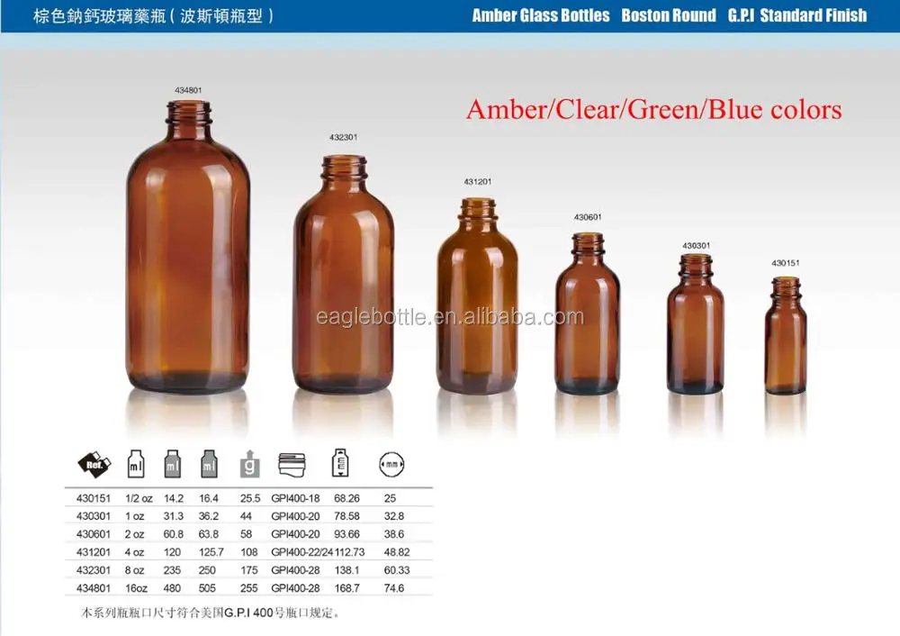 Download 30ml 60ml 100ml 125ml 150ml 200ml Amber Glass Pharmaceutical Grade Bottles Amber Syrup Medicine Glass Bottle View Glass Bottles Eagle Product Details From Xuzhou Eagle Glass Products Trading Co Ltd On Alibaba Com Yellowimages Mockups