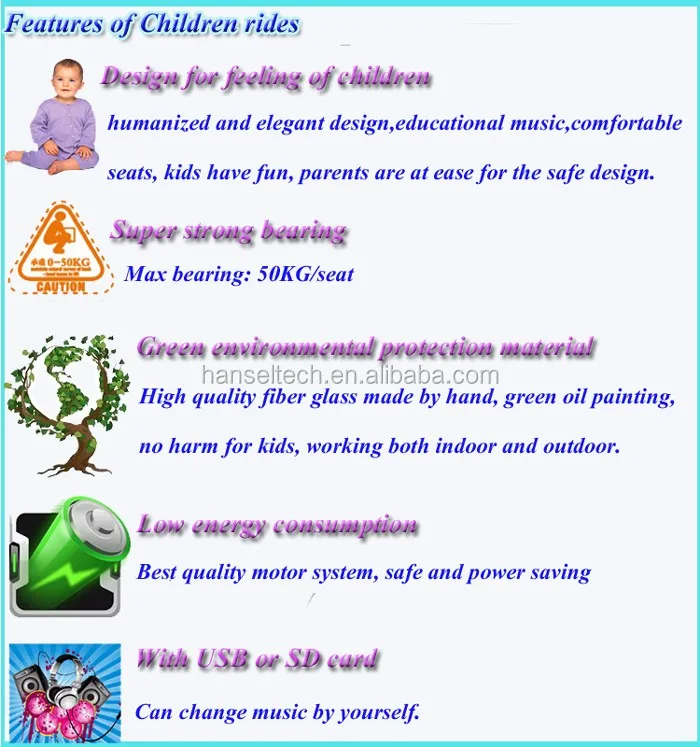 HS63 Features of kiddie rides.jpg