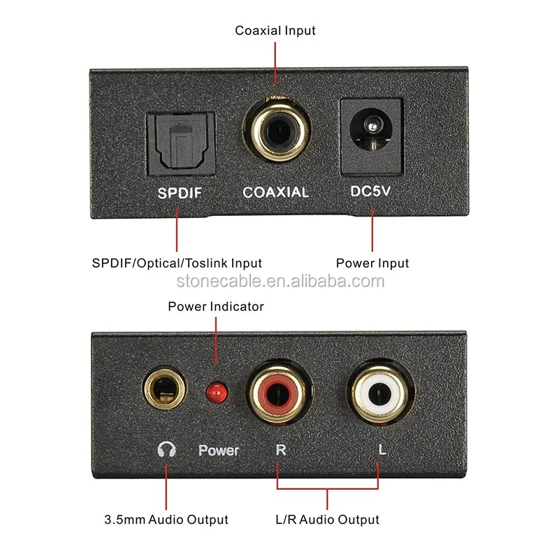 digital optical coaxial toslink (spdif) to analog audio