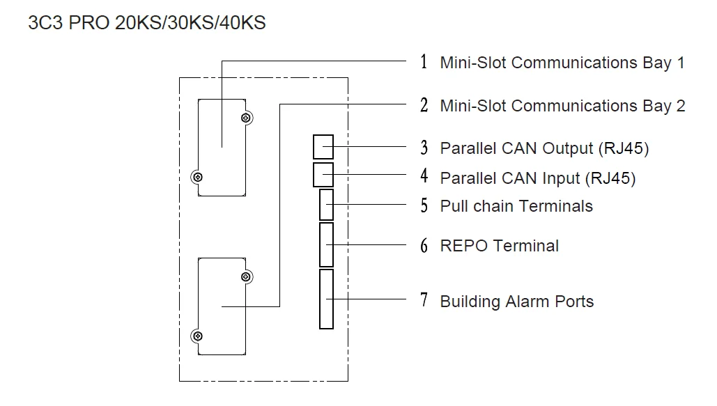 20-30-40KS interface.png