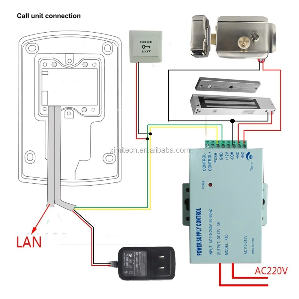 Good Quality Wall Mounted Wireless Door Control Remote Control Video Door Phone Video Door Phone Wifi Visual Doorbell