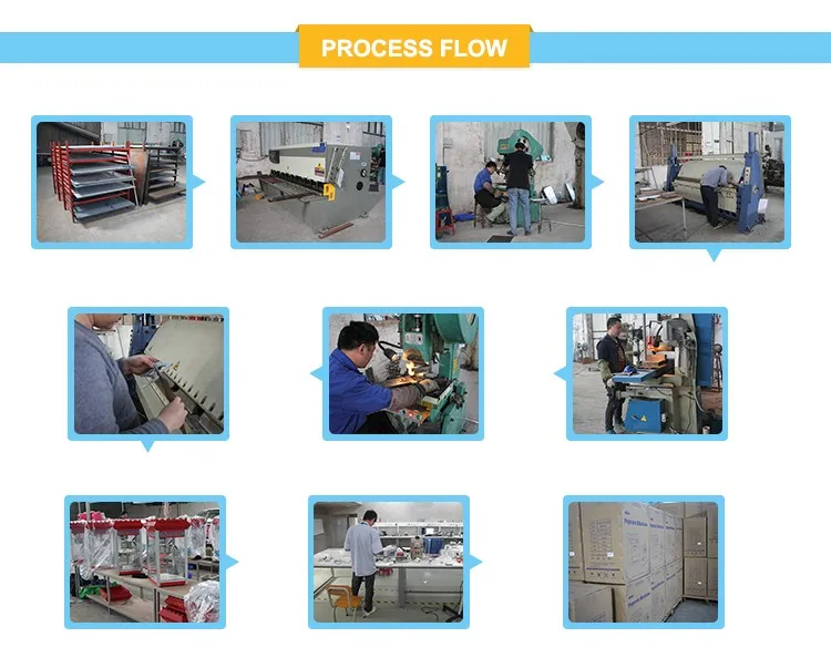 アリババ中国サプライヤー食品機械、ガスディープフライヤー価格仕入れ・メーカー・工場