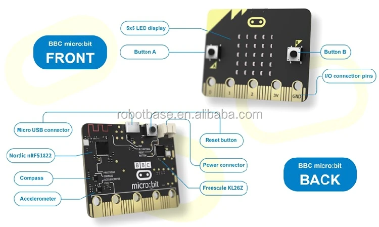 RB-01C135-Microbit-07