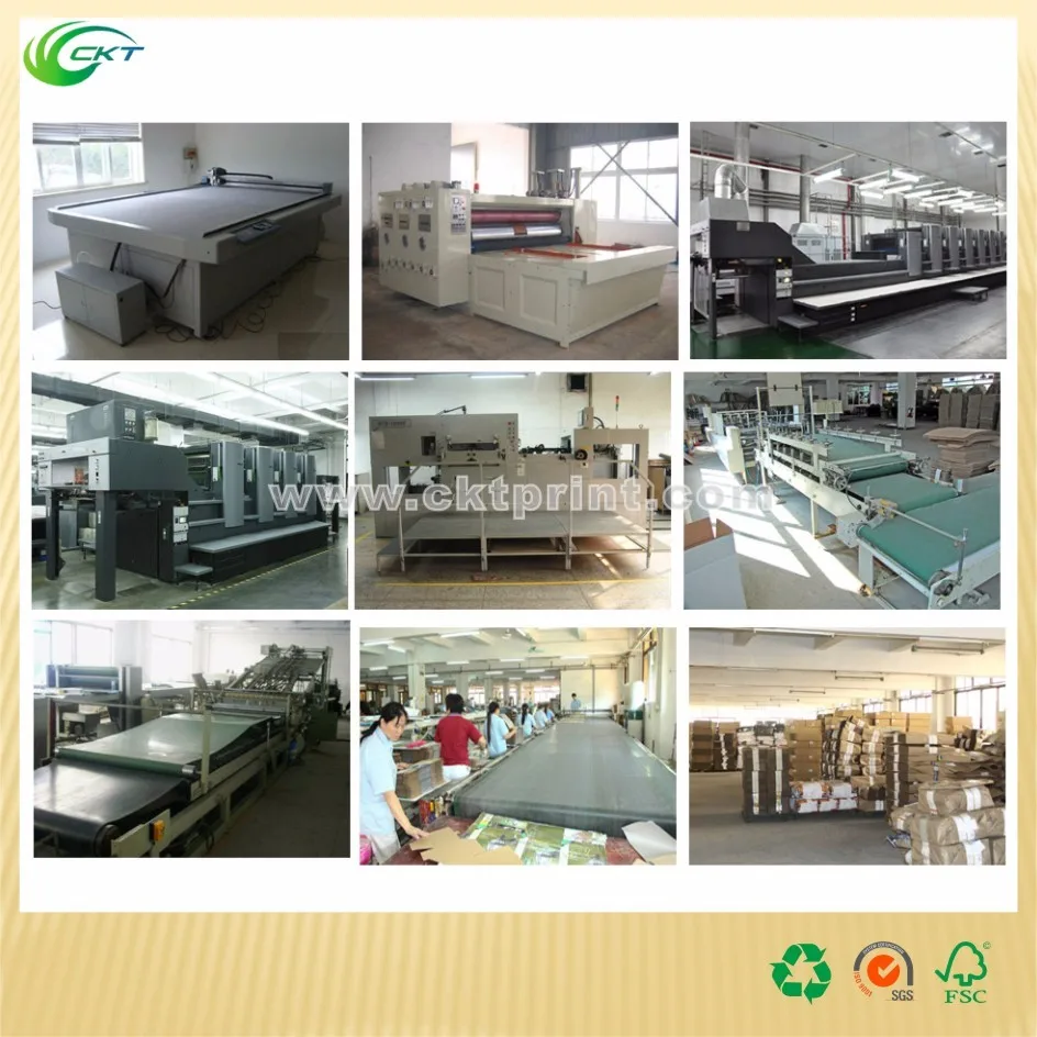 Box Factory