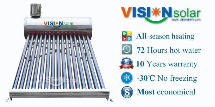 1 Main picture for solar water heater SS2