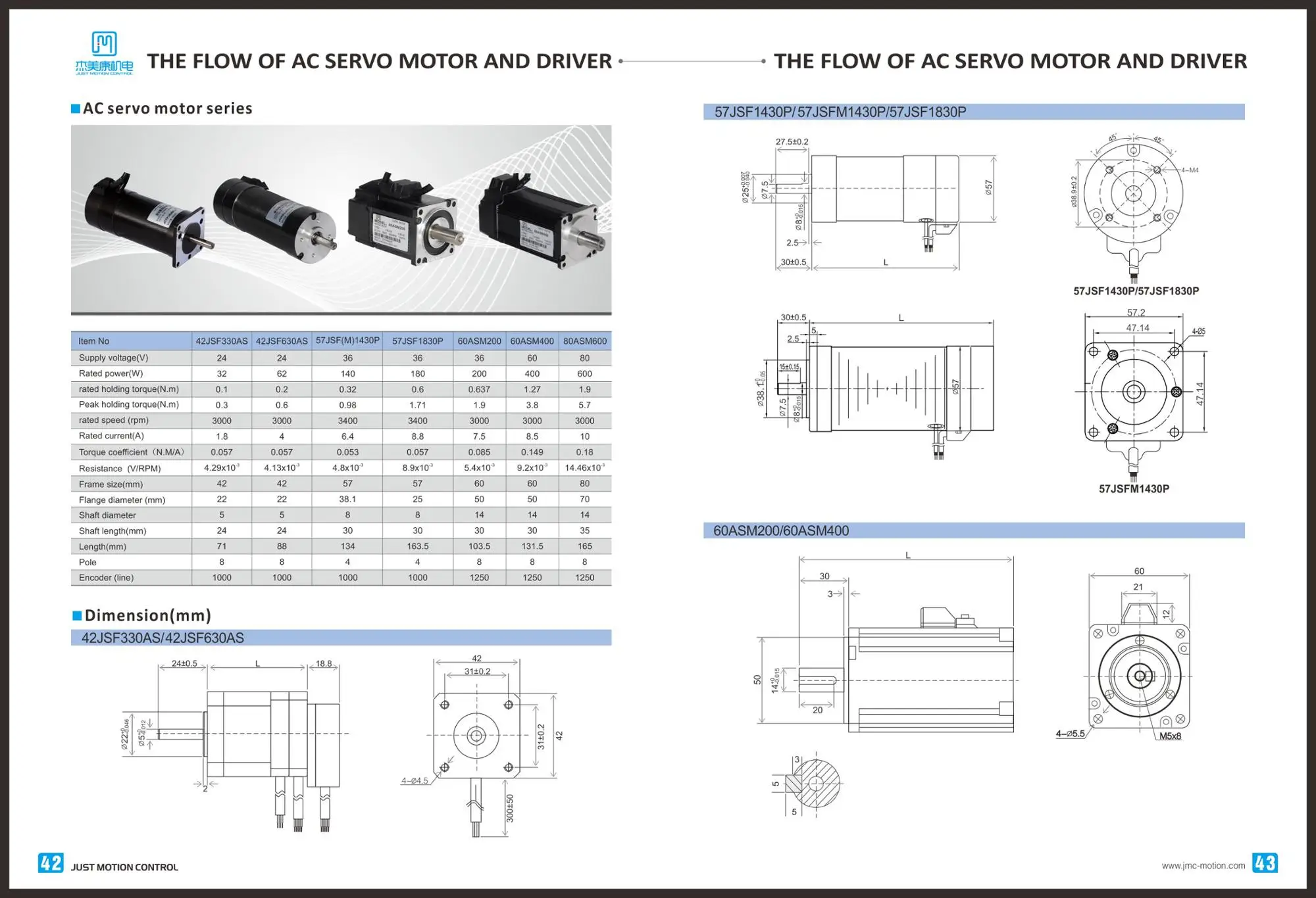 low cost 100W AC brushless servo motor for sewing machine, View