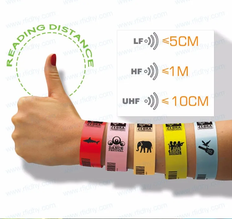 rfid tyvek wristband (5).jpg