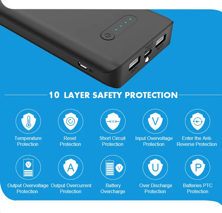 High Capacity 20000mAh 12V Mobile Phone Charger Power Bank - ANKUX.COM