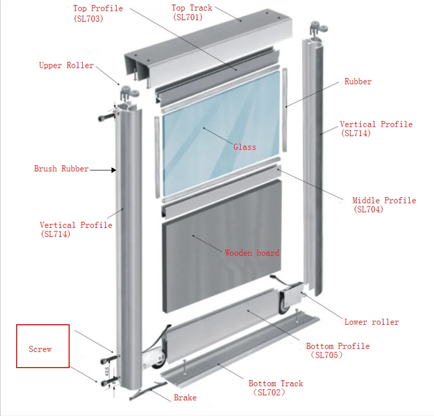 Buy Direct From China Manufacturer Anodized Aluminum Profile Door