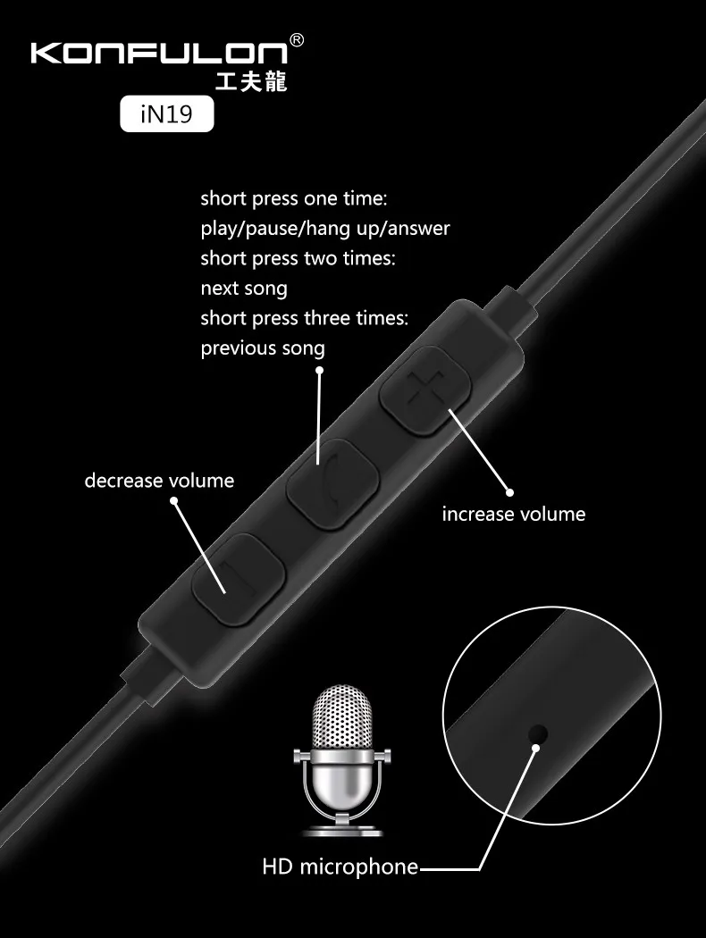 Konfulon Dual moving coil in-ear mobile phone earphones real bass microphone TPE earphones super bass earphones earbud - ANKUX.COM