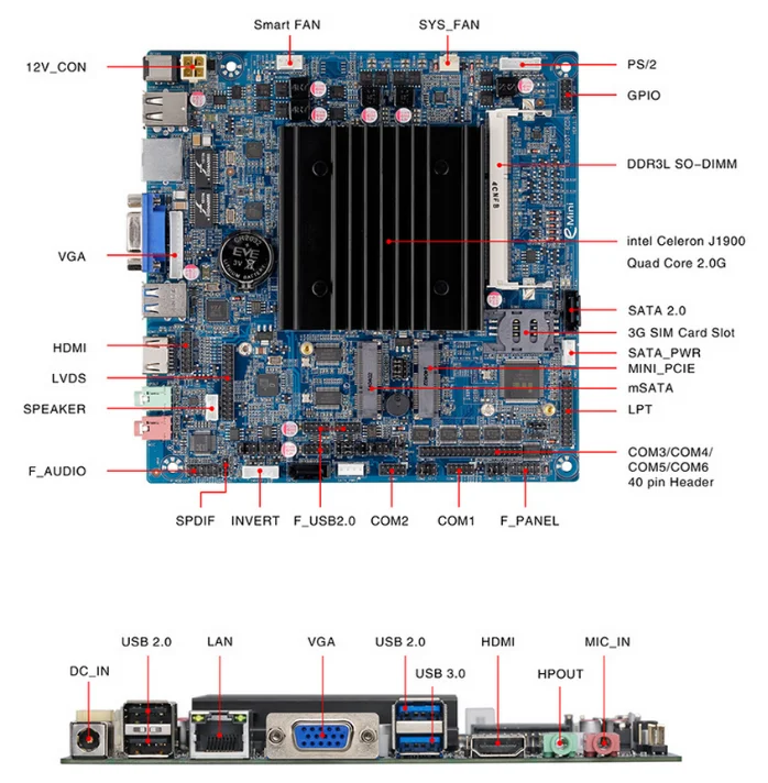 mini itx,mini宝马报价 wholesale desktop mini itx j1900 motherboard from motherboard