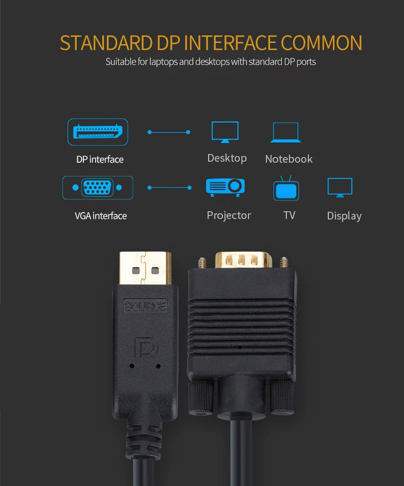 1080P computer adapter Version 1.4 DP to VGA cable - ANKUX.COM