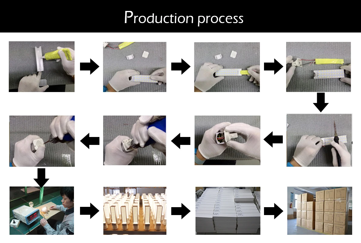 production process.jpg