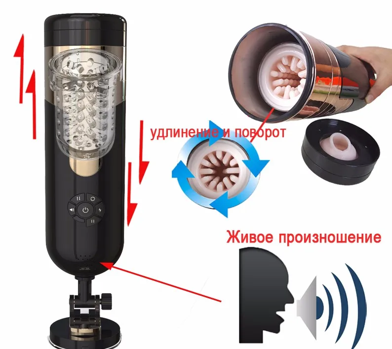 Секс Машина Мастурбатор Для Мужчин