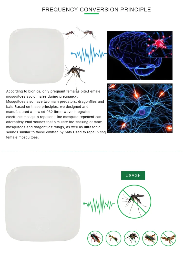 Ultrasonic Upgraded Pest Control Battery Powered Ultrasonic Mouse Pest Repellent