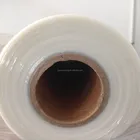 Environmental Friendly transparent POF Shrink film