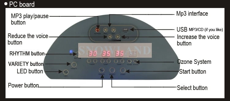 Multicolor Multieffect Light Therapy Spa Equipment Infrared Ozone Sauna Spa Capsule