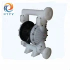 Water Circulation China Hydraulic Plastic Hand Pump