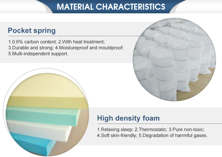 Pocket spring royal latex sponge foam super single mattress memory foam - Jozy Mattress | Jozy.net
