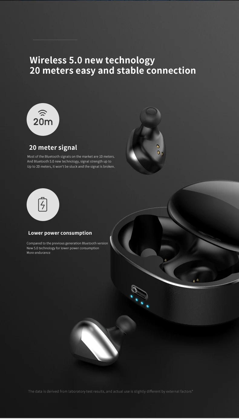 Latest Wireless Earphone Headphone Waterproof Noise Cancelling BT Earphone TWs-T50 - ANKUX.COM