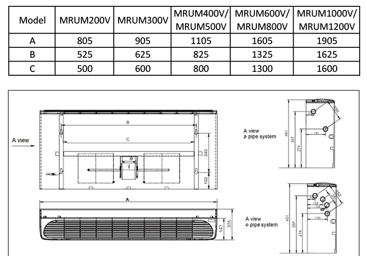 Fan Coil Unit, Inverter, Motor4, 600CFM, MRUM600-H-D - detail 6