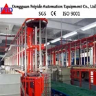 Feiyide Electroplating Machine Automatic Plating Line for Chrome Nickel Gold Plating Equipment