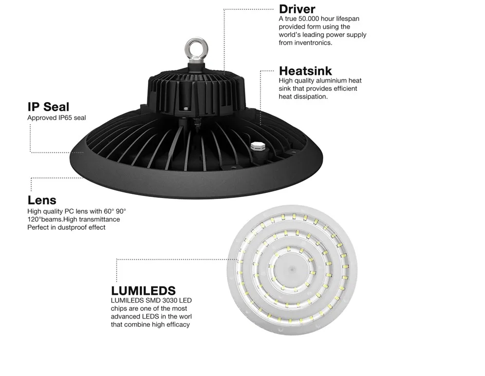 high lumen Lora Sensor system Lorawan 180W LED high bay light with Photocell 0-10V Dimmer - ANKUX.COM