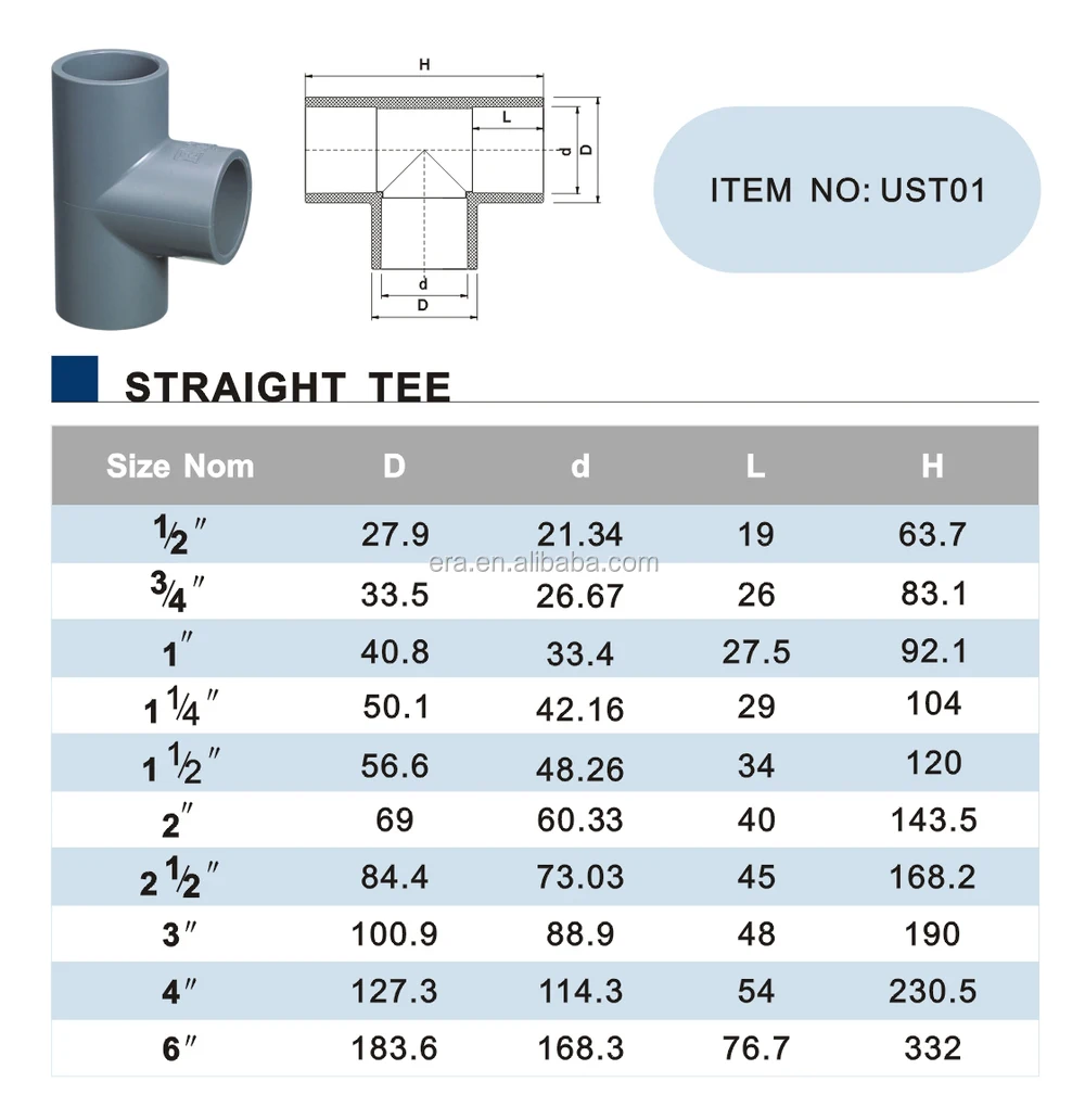 ERA PVC Pressure Pipe Fittings SCH80 PVC TEE PVC Pipe Fitting Black 