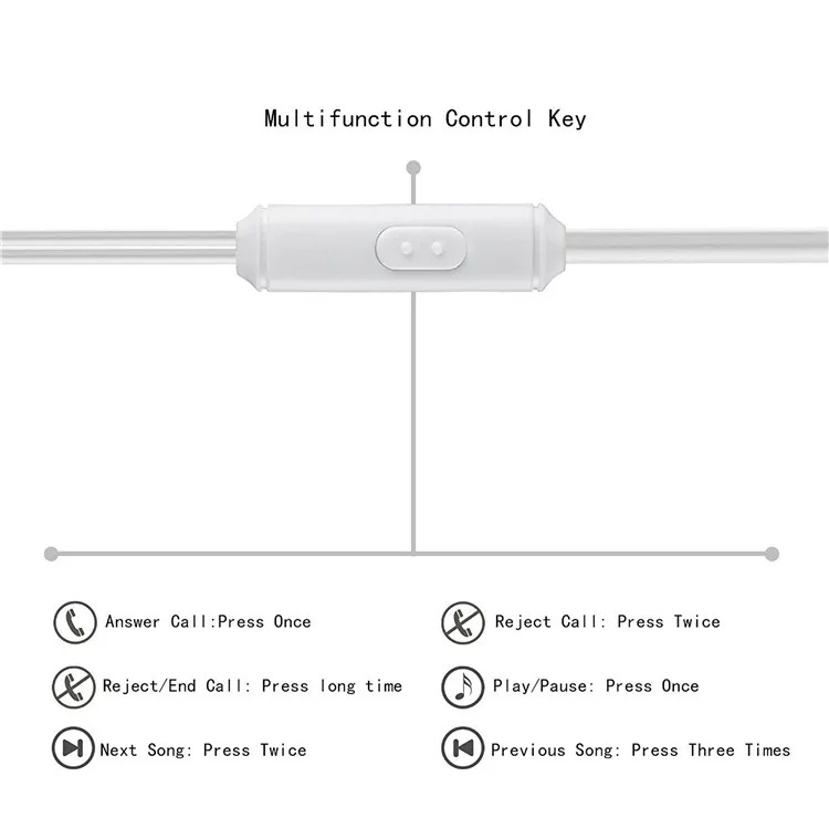 Factory Price Wholesale Fashion New Product 2019 Earphone With Mic For Mobile Phone Wired Running Earphone - ANKUX.COM