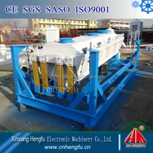 [XINHENGFU] SFJH series Rotary sive for pellet feed