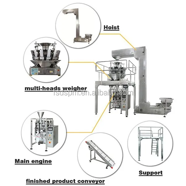 cable clip packing machine.jpg