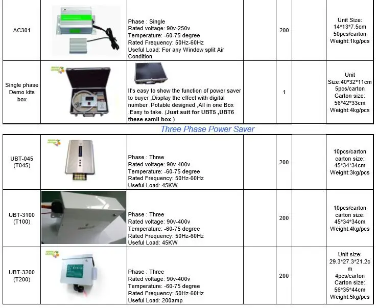 catalogue4