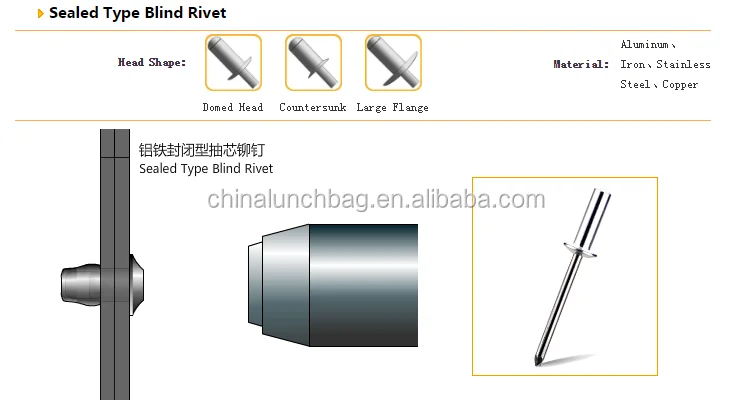 different types of stainless steel brass solid din 7337 aluminum