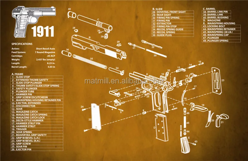 Ar15アクセサリー、 ak-47ガンマット、 1911年銃のクリーニングマット仕入れ・メーカー・工場