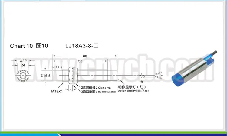 Chart 10 LJ18A3-8- .jpg