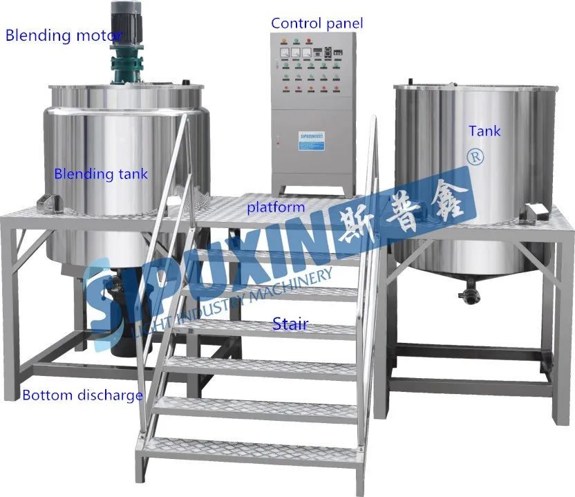 Liquid Washing Homogenizing Mixer