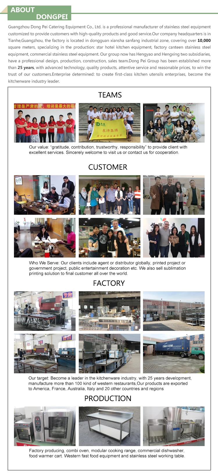 Buffet Warmers At Target - Latest Buffet Ideas