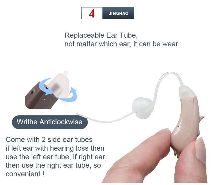 Top Seller Ear Care Old People BTE Open Fit Medical Earphones for Deaf - ANKUX.COM