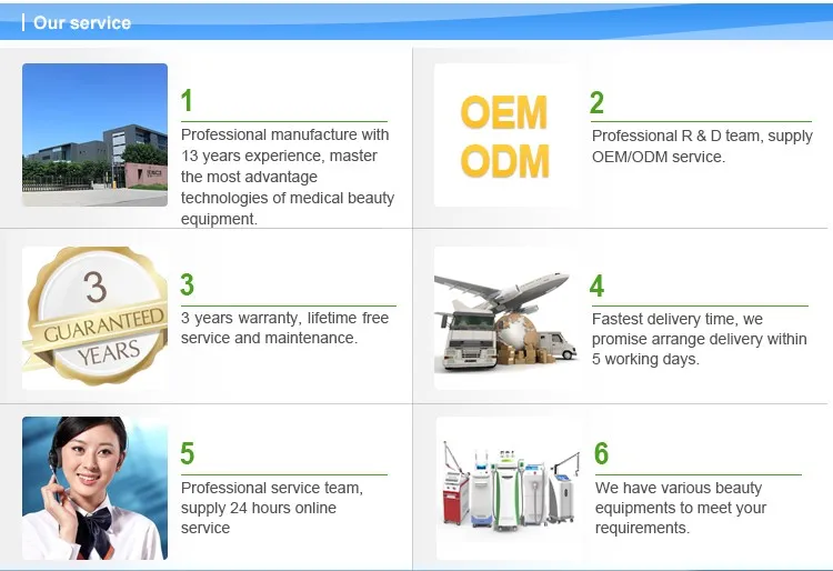 Portable equipment Fractional RF microneedle / micro needle skin tightening machine / acne scar removal rf needle machine