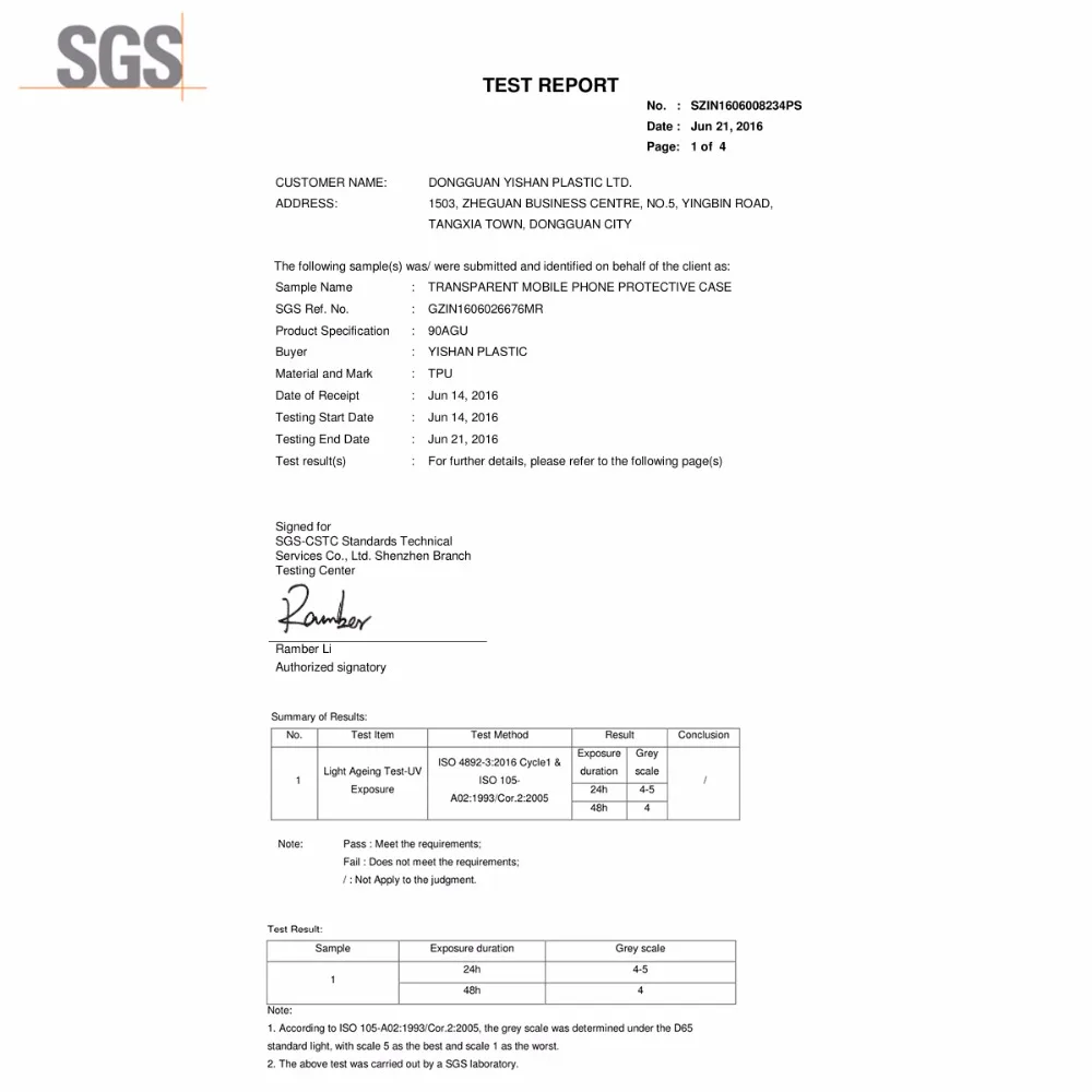 SGS