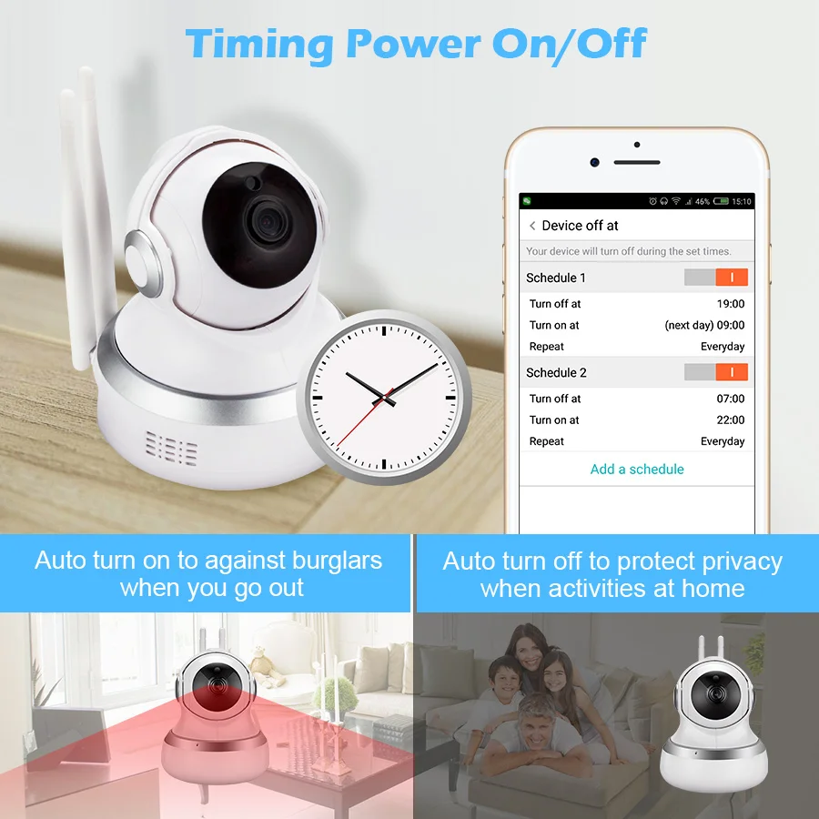 timing switch cloud ip camera