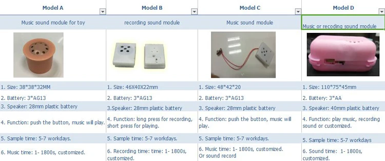 pull string voice box for toys