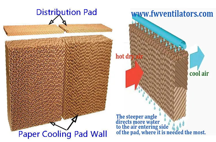 water cooling pad.jpg