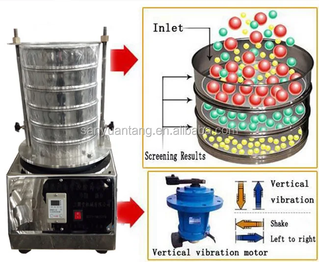 laboratory test sieve