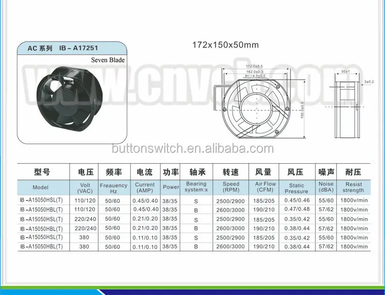 IB-A17251 Seven Blade.jpg