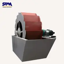2018 new products sand washer plant, sand spiral washing machine