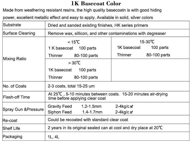 metallic paint