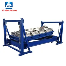 Multi-layers mining industrial gyro vibrating sifter machine