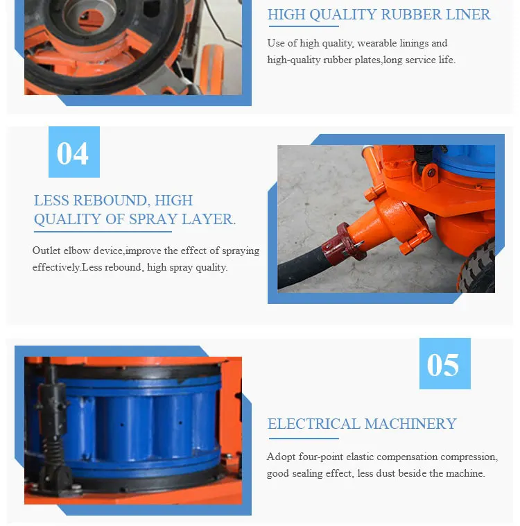 wet rotor shotcrete machine