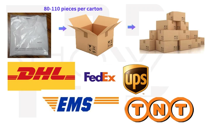 T shirt Package& shipment.jpg